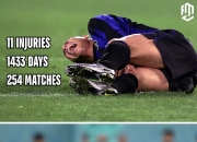 熊猫体育-内马尔连续二十场比赛得分超过挺进下一轮，掘金挑战极限！的简单介绍