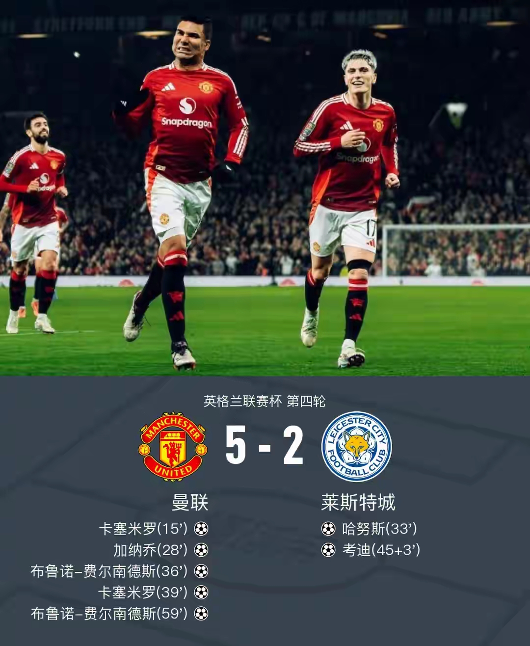 包含风云突变！曼城今晚强势反弹，NBA总决赛版图或变，球迷炸锅，赛季目标并未改变的词条