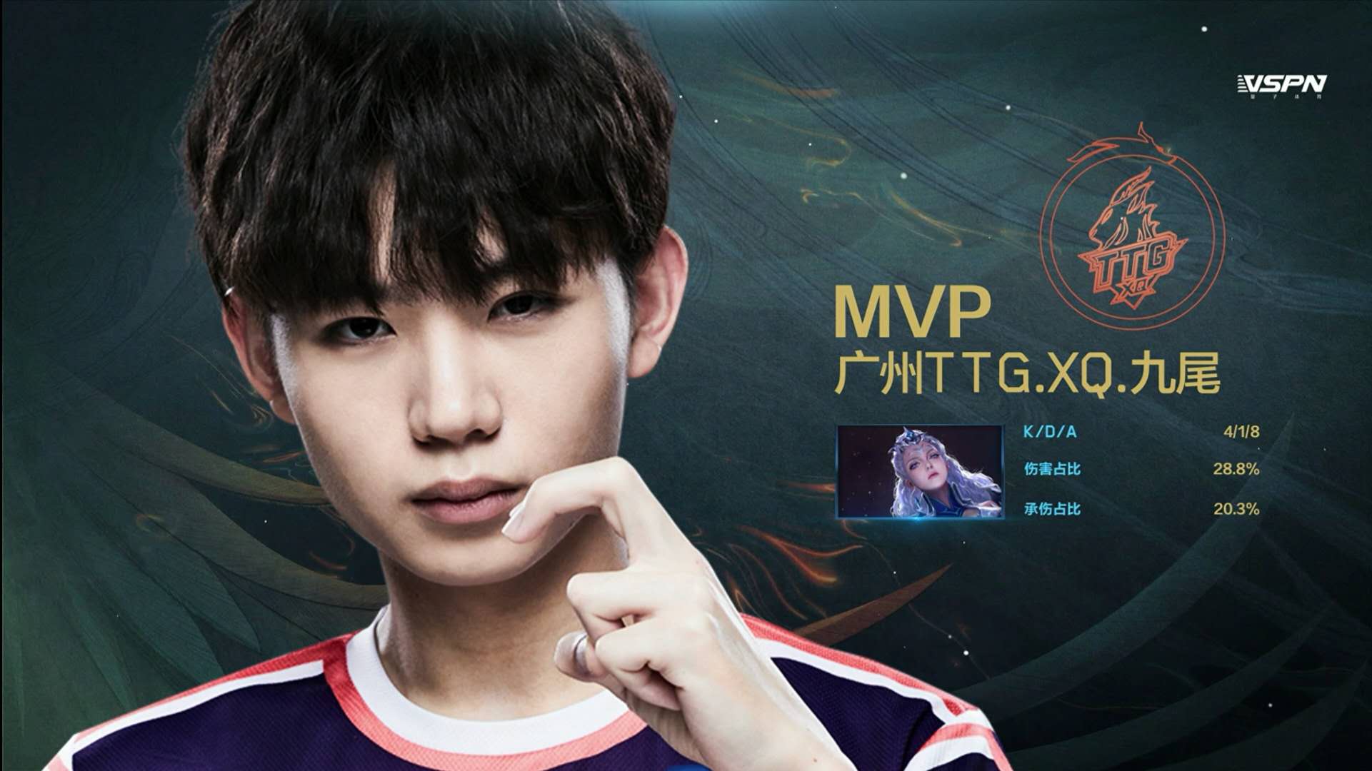 关于Ning巅峰对决,穆古鲁扎与80激战老鹰分钟,败北胜负难料!的信息 关于Ning巅峰对决,穆古鲁扎与80激战老鹰分钟,败北胜负难料!的信息